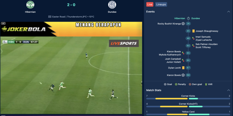 Nowgoal | Tỷ lệ kèo nhà cái, Lịch thi đấu, Bảng xếp hạng, KQBD 77 Nowgoal có chất lượng hình ảnh và âm thanh tốt nhất