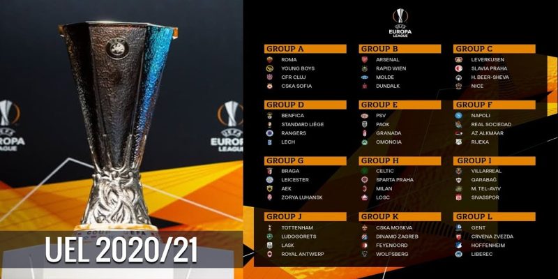 Cúp C2 Là Gì? Điều Kiện Nào Để Có Thể Tham Gia Thi Đấu 4 Inter Milan 3 lần