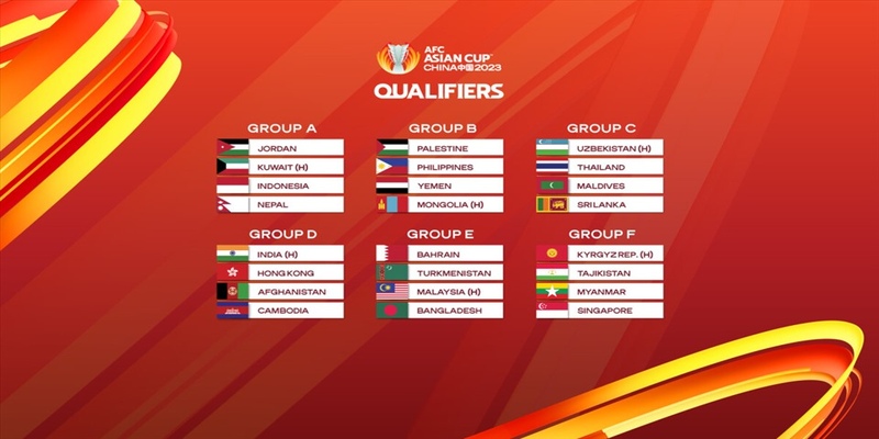 lịch thi đấu AFC cup